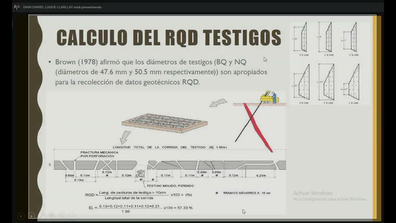 Clasificaciones con Q SLOPE SMR