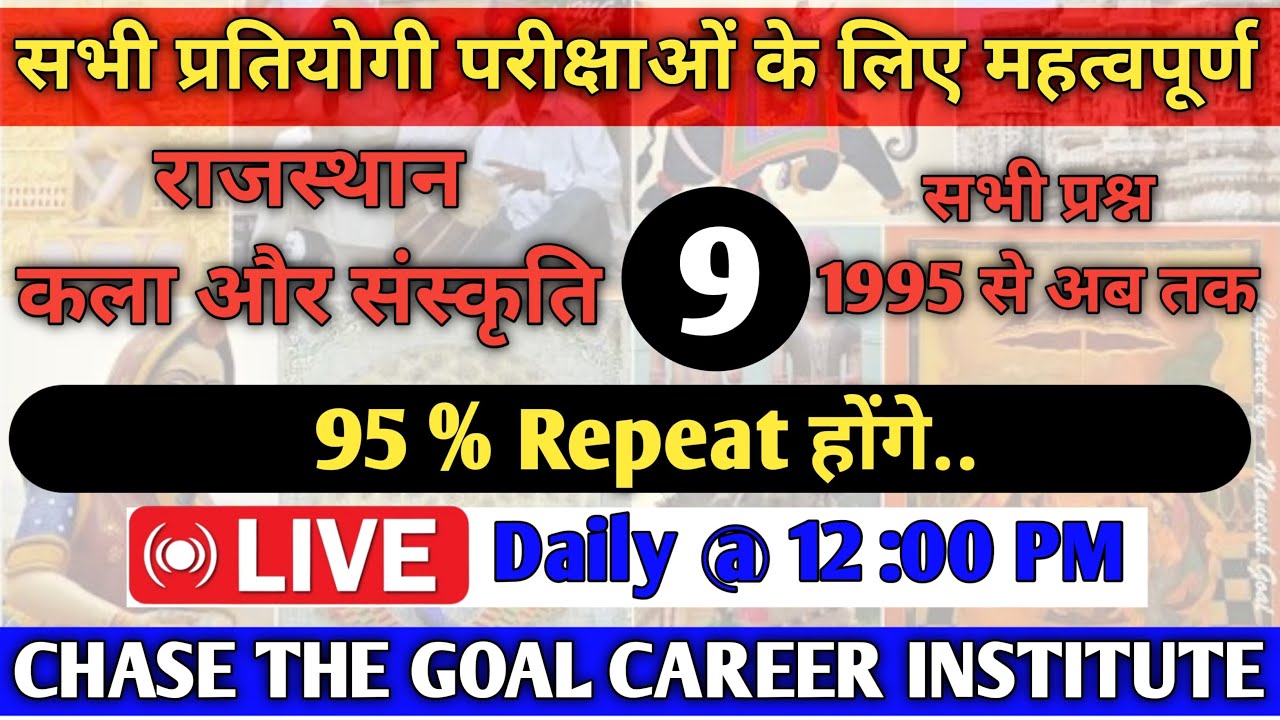 Rajasthan Art & Culture 30 years PYQs I 1995 से 2025 तक पूछे गए महत्वपूर्ण  प्रश्न I Imp Questions I