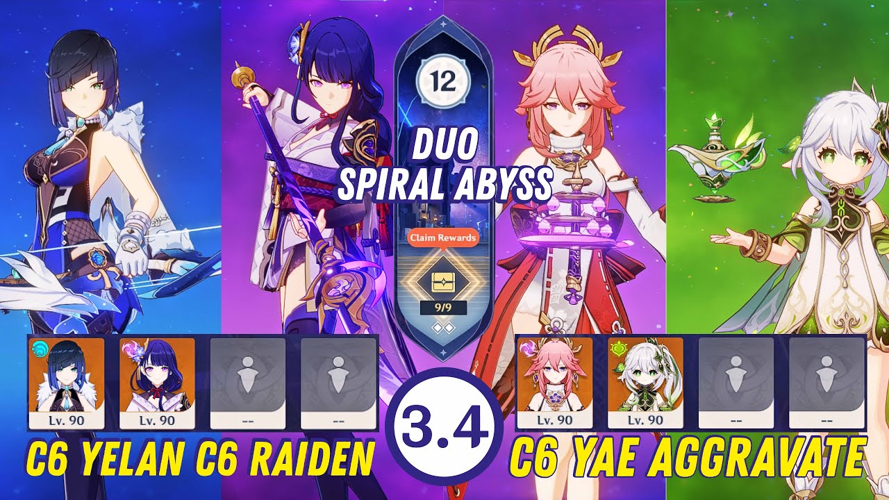 DUO SPIRAL ABYSS 3.4 - C6 Yelan R5 & C6 Yae Miko R5 Aggravate - Genshin Impact