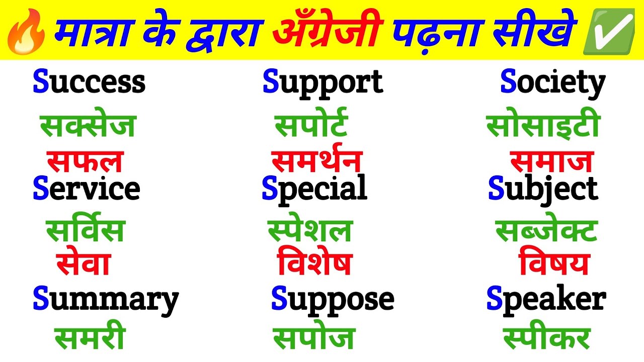 अँग्रेजी पढ़ने का best तरीका | How to speak & read english | Angreji Padhna kaise sikhe