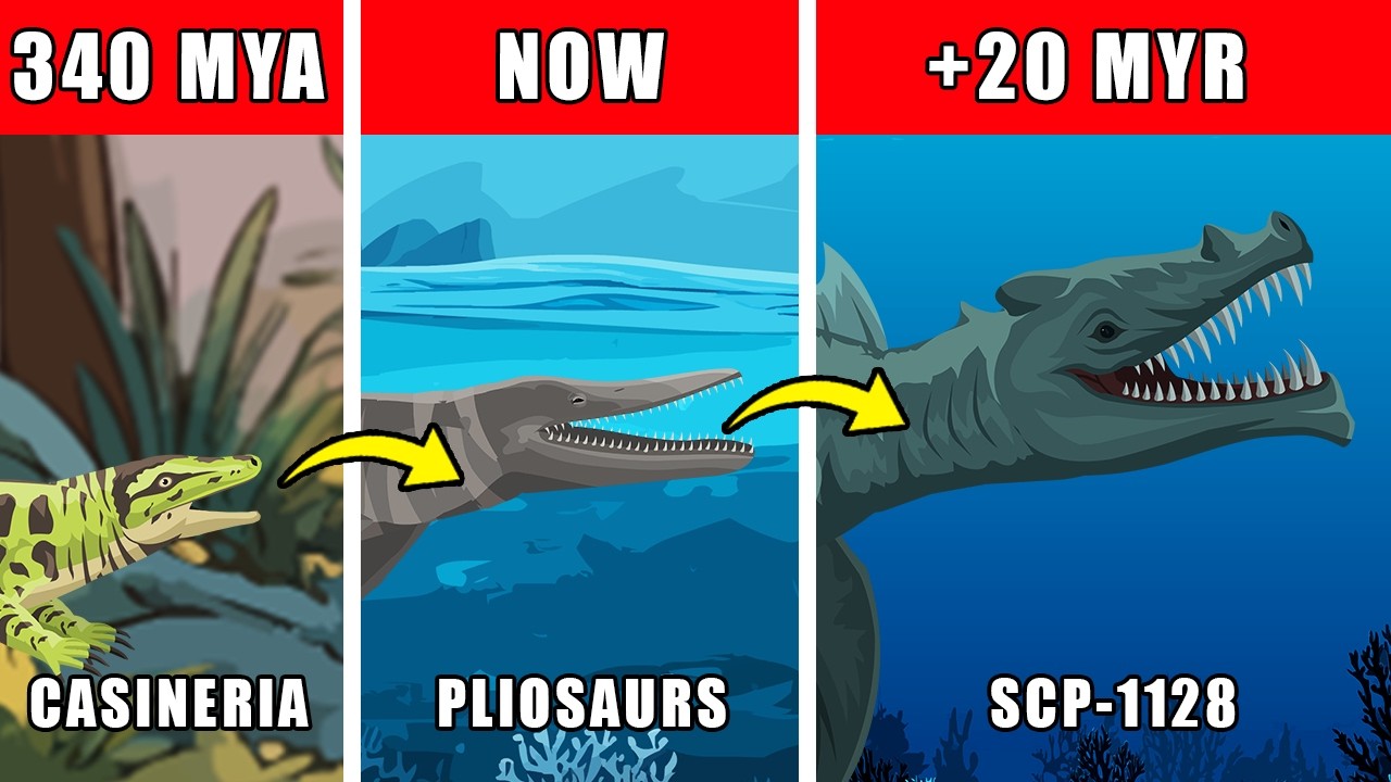 SCP-1128 (The Aquatic Horror) Origin Evolution : How SCP-1128 Could Have Evolved