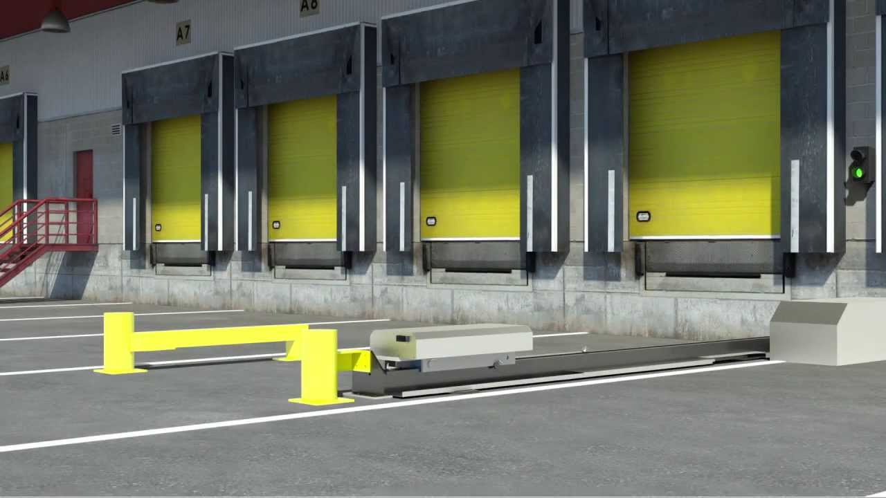 ARRIMATIC - système de calage automatique de camion  à quai