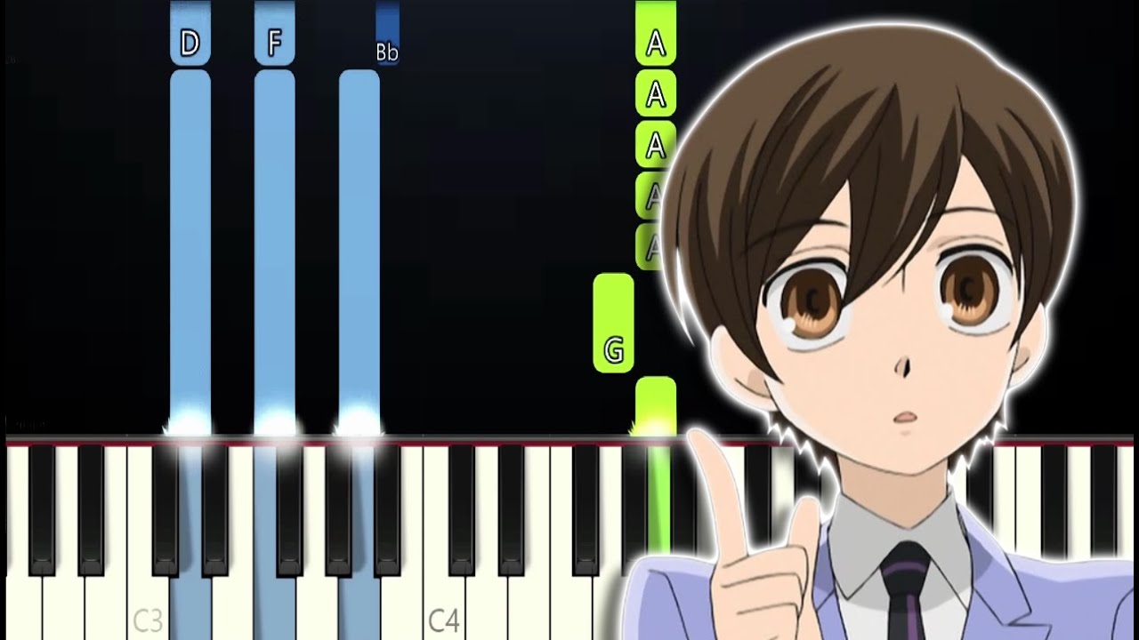 Shissou With Guitar Riff (Japanese Version)(Piano Tutorial)