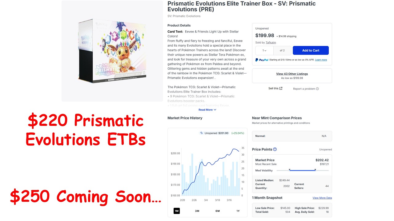 Стоимость электронных вложений Prismatic Evolutions сейчас составляет 220 долларов, а следующая ц...