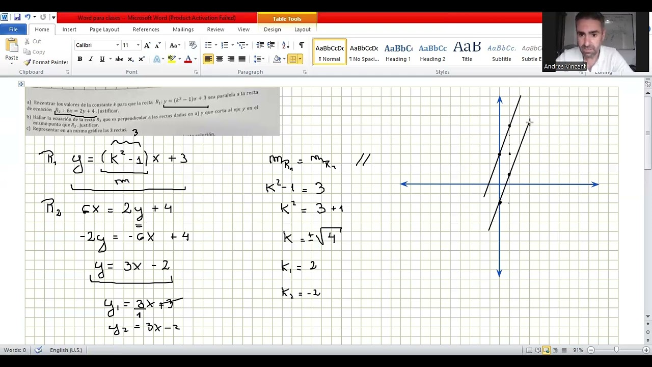 Matemática Pi. Ejercicio de Parcial. Ecuación de la recta