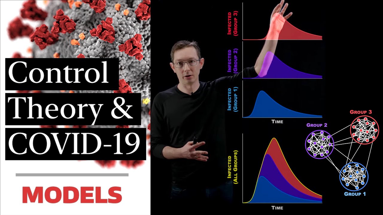 Control Theory and COVID-19: Models