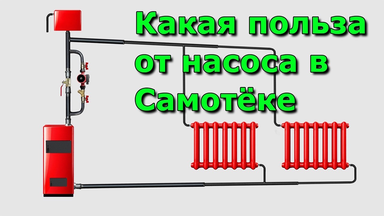 Какая польза от установки насоса в Самотёчную систему отопления. Как установить