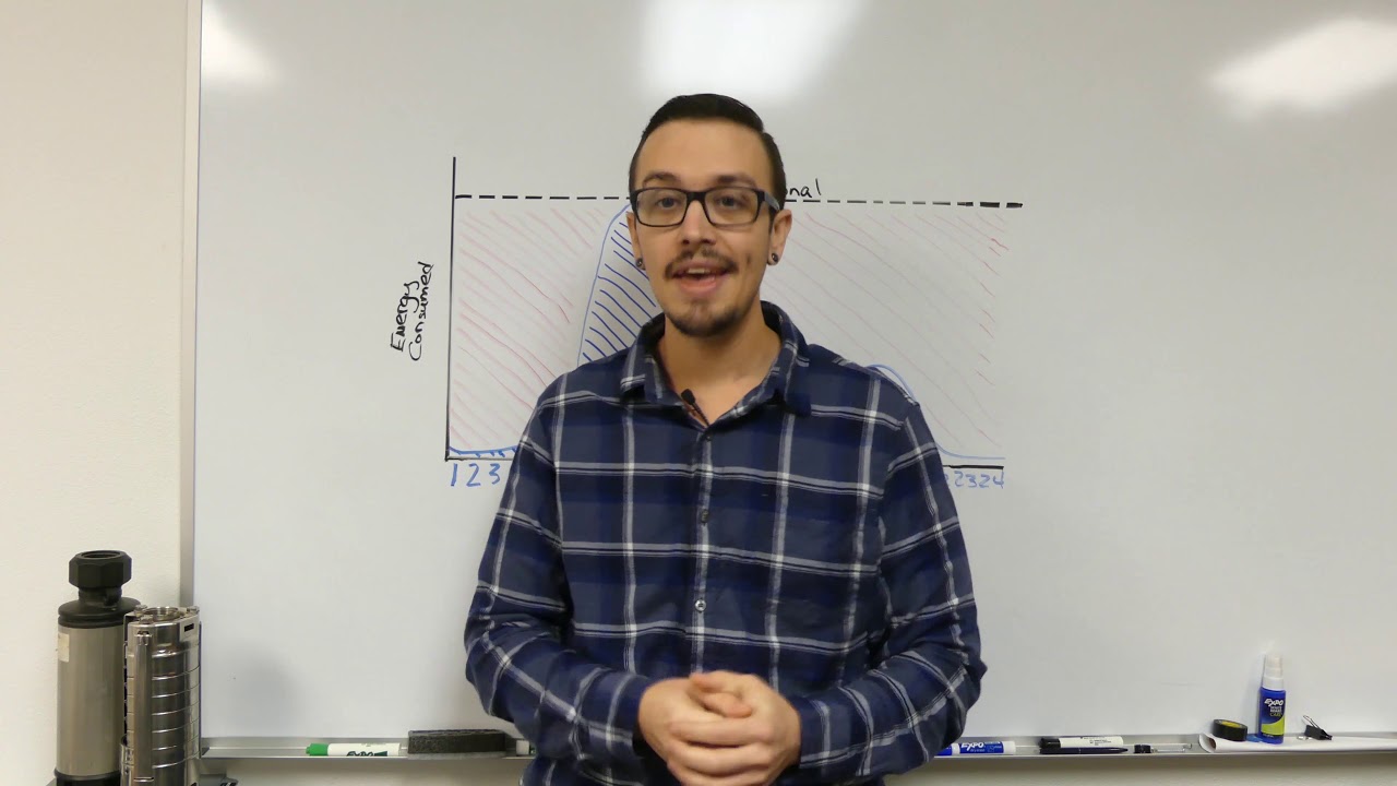 Is a VFD Constant Pressure System worth the $$$?