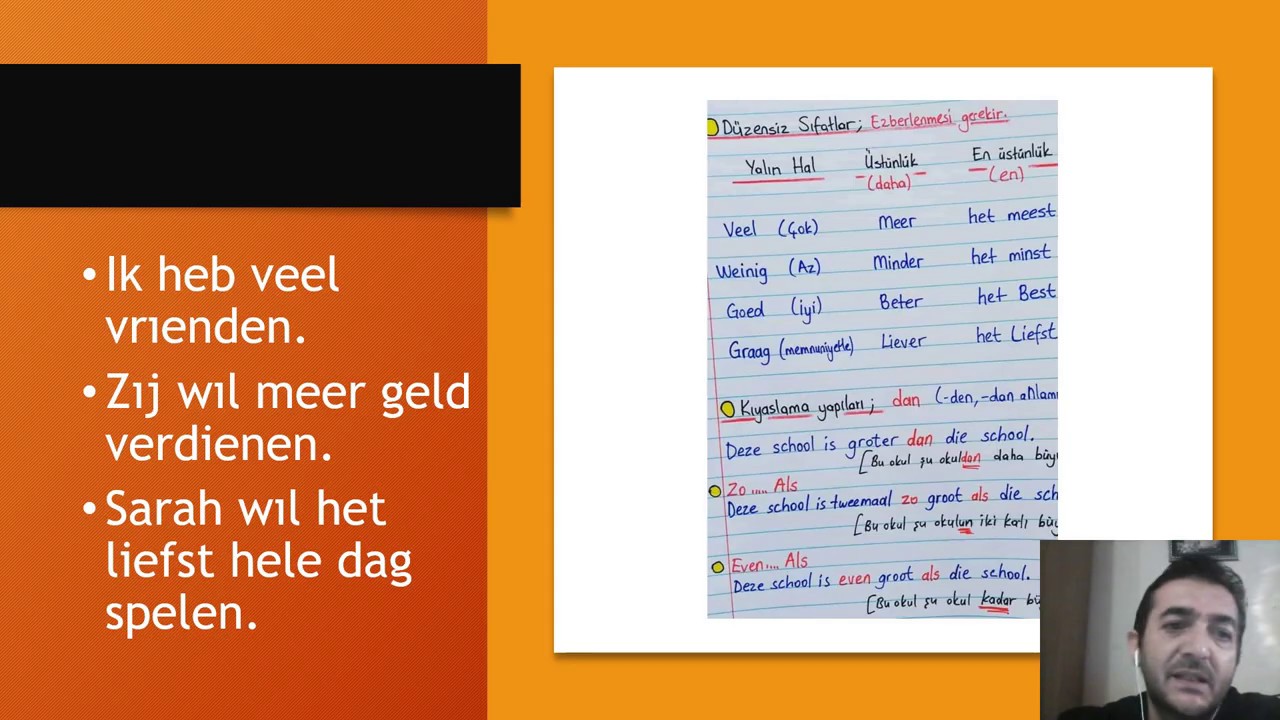 Hollandaca Öğreniyorum Açıklamalı Hollandaca Dersimiz