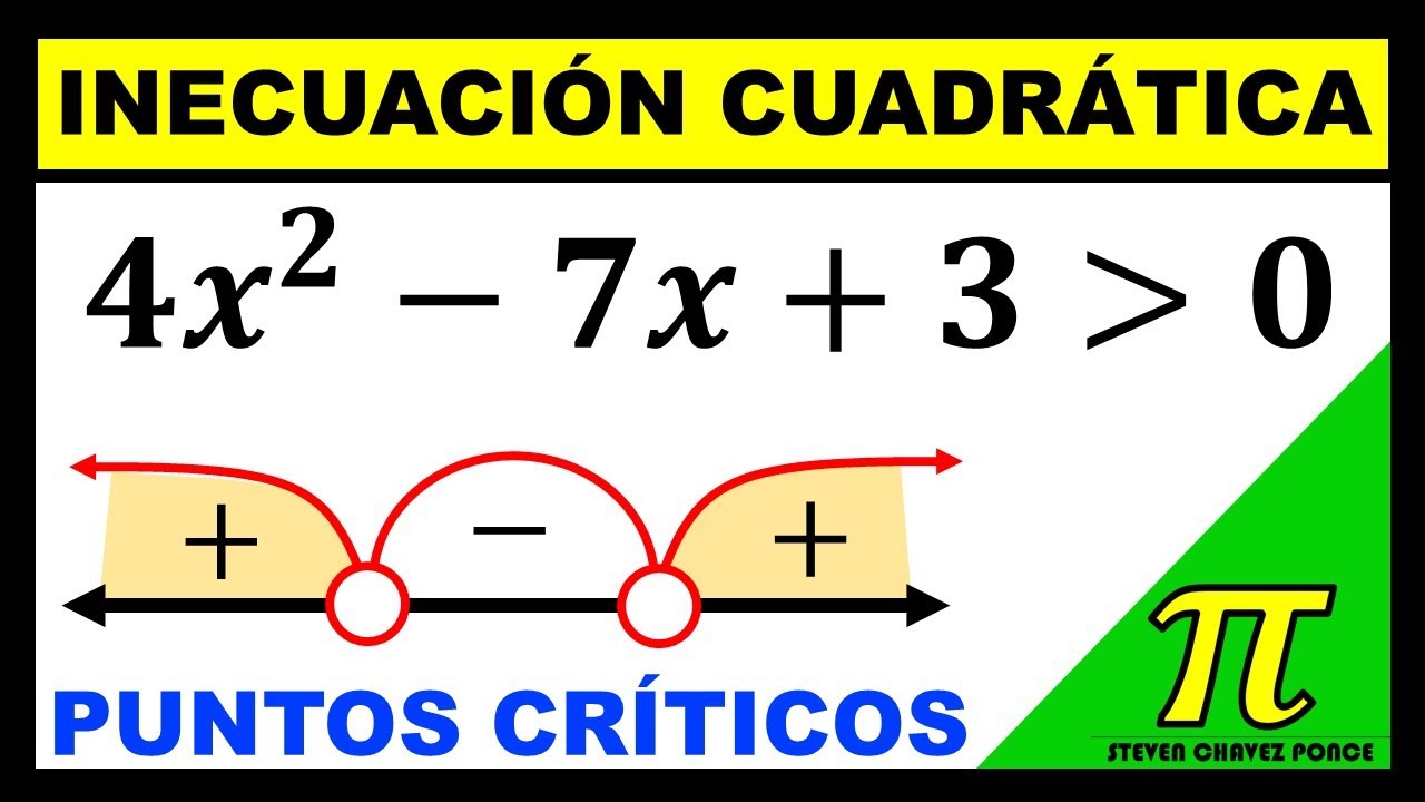INECUACIÓN  CUADRÁTICA | usando FÓRMULA GENERAL y PUNTOS CRÍTICOS | ejercicio resuelto