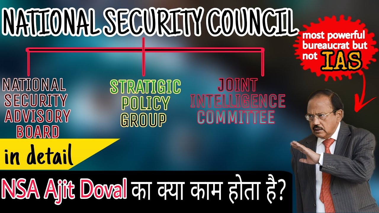 National Security Council of India Explained || Role of NSA Ajit Doval || Most Powerful Bureaucrat