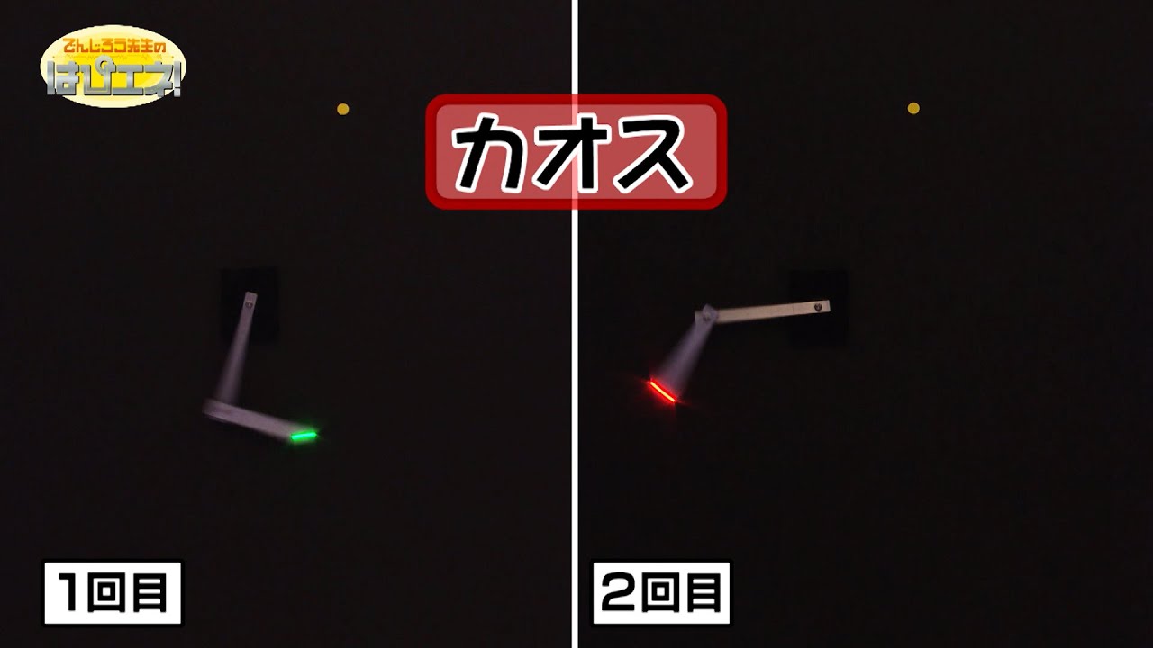カオスの世界／A World of Chaos