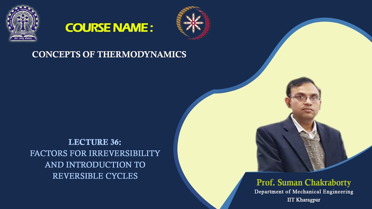 Lecture 36: Factors for Irreversibility and Introduction to Reversible Cycles