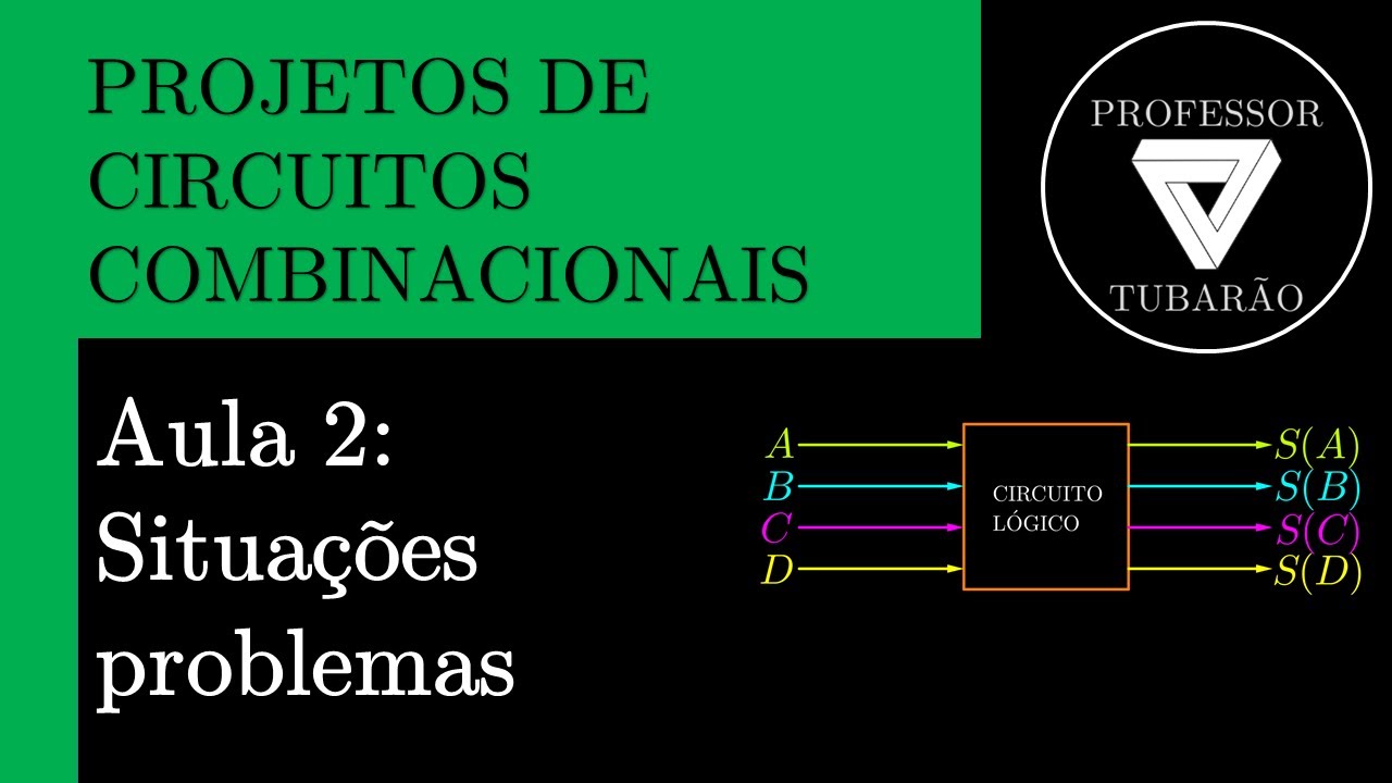 Projetos de circuitos combinacionais - Aula 2: Situações práticas