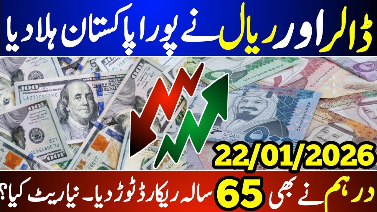 Today Dollar price in pakistan | Saudi Riyal and Dollar Rate | currency rates today | USD to PKR