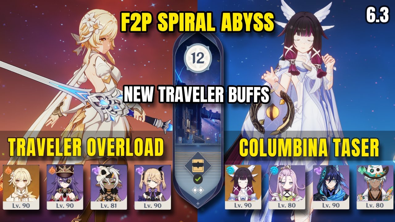 C6 Traveler Overload & C0 Columbina Taser | F2P Spiral Abyss 6.3 Floor 12 |  Genshin Impact