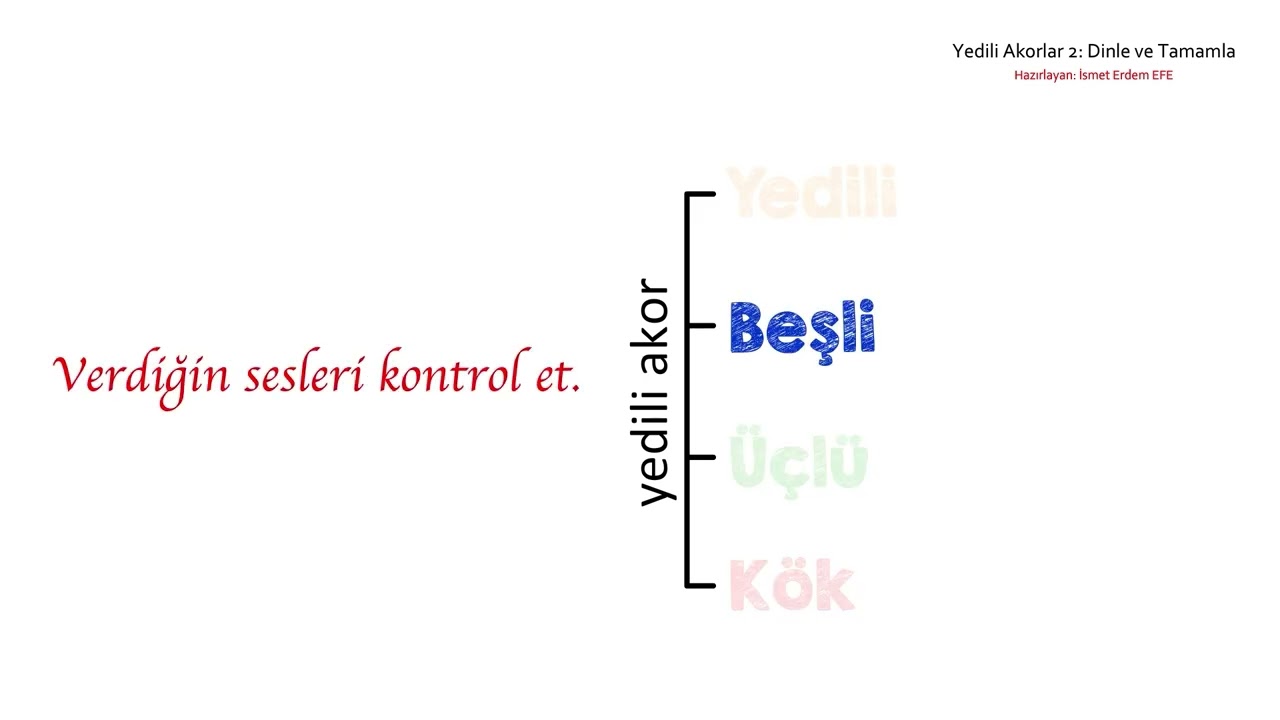 Yedili Akorlar 2:7-Eksik Beşli Yedili (Dinle ve Tamamla)