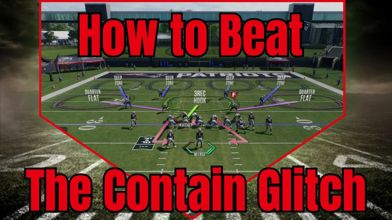 The Contain Glitch and How to Beat It
