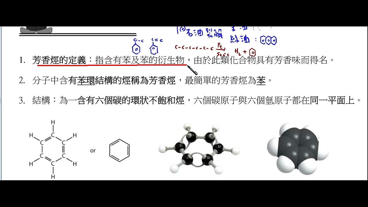 選修化學V  芳香烴的定義