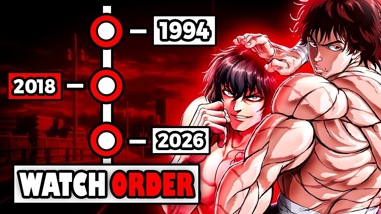 How To Watch Baki & Kengan Ashura in The Right Order!