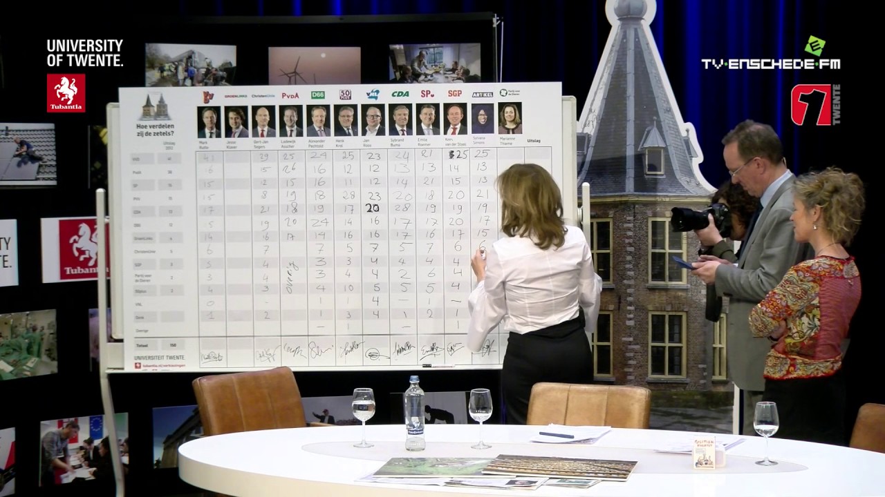 Van Torentje naar Torentje: prognose Marianne Thieme PvdD (TV Enschede)