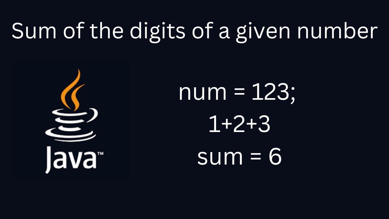 Program for Sum of the digits of a given number