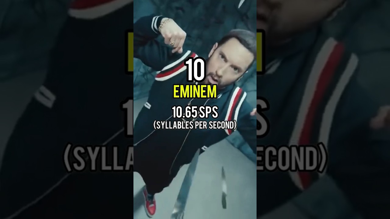 The fastest rappers in the world (Top 10) 🎤🎶 #rap #eminem #shorts
