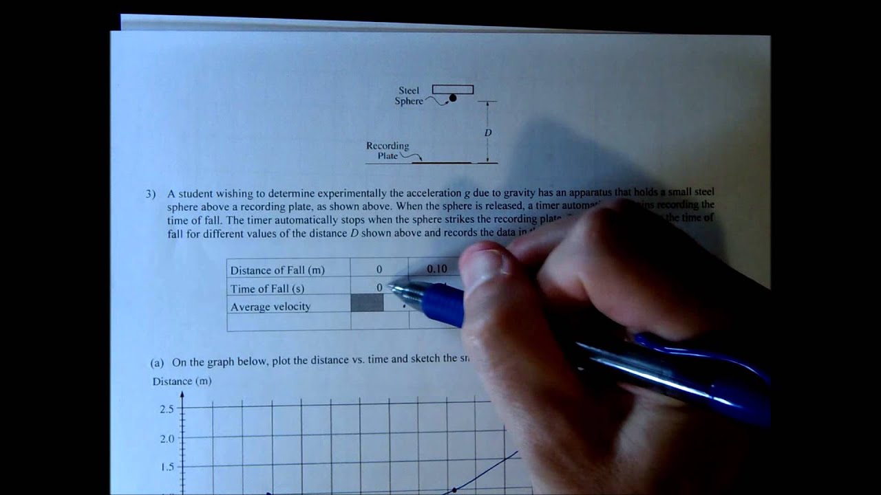 freefall graphing experiment