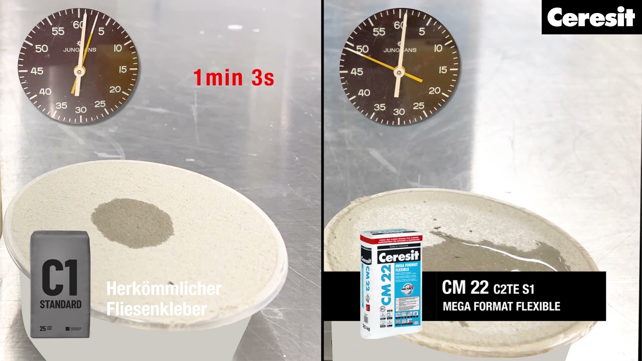 Was genau bedeutet wasserabweisende Wirkung? Fliesenkleber Wassertropfen-Test