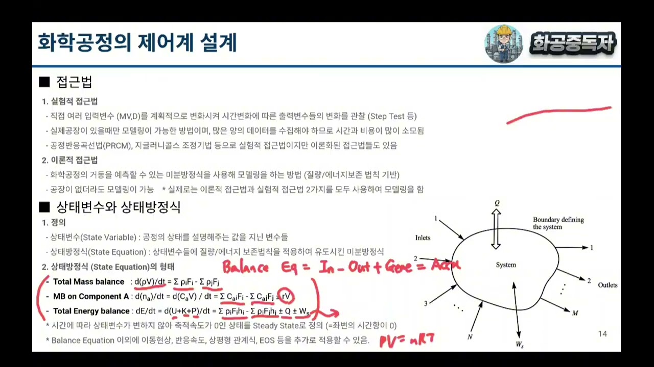 [공정엔지니어가 말아주는 공정제어] 화학공정의 제어계 설계 (2.화학공정제어계 모델링) (4강)