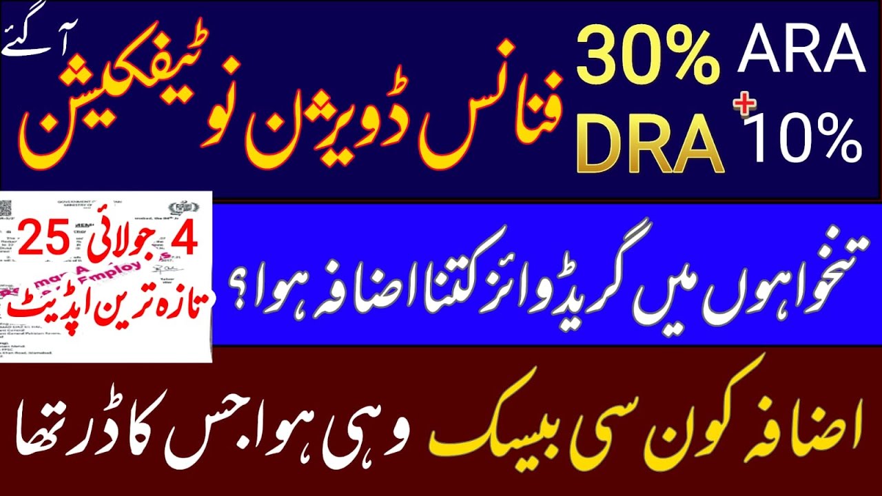 Notification of 30% Disparity Reduction Allowance(DRA) and Adhoc Relief Allowance (ARA) 2025