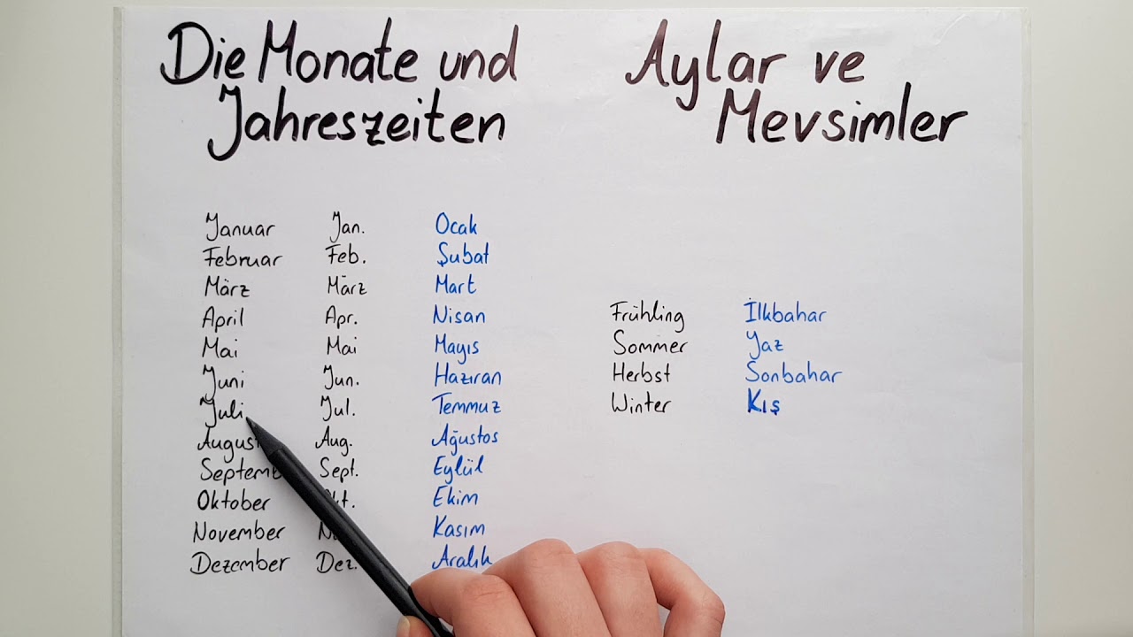 Almanca Aylar ve Mevsimler- DIE MONATE UND JAHRESZEITEN