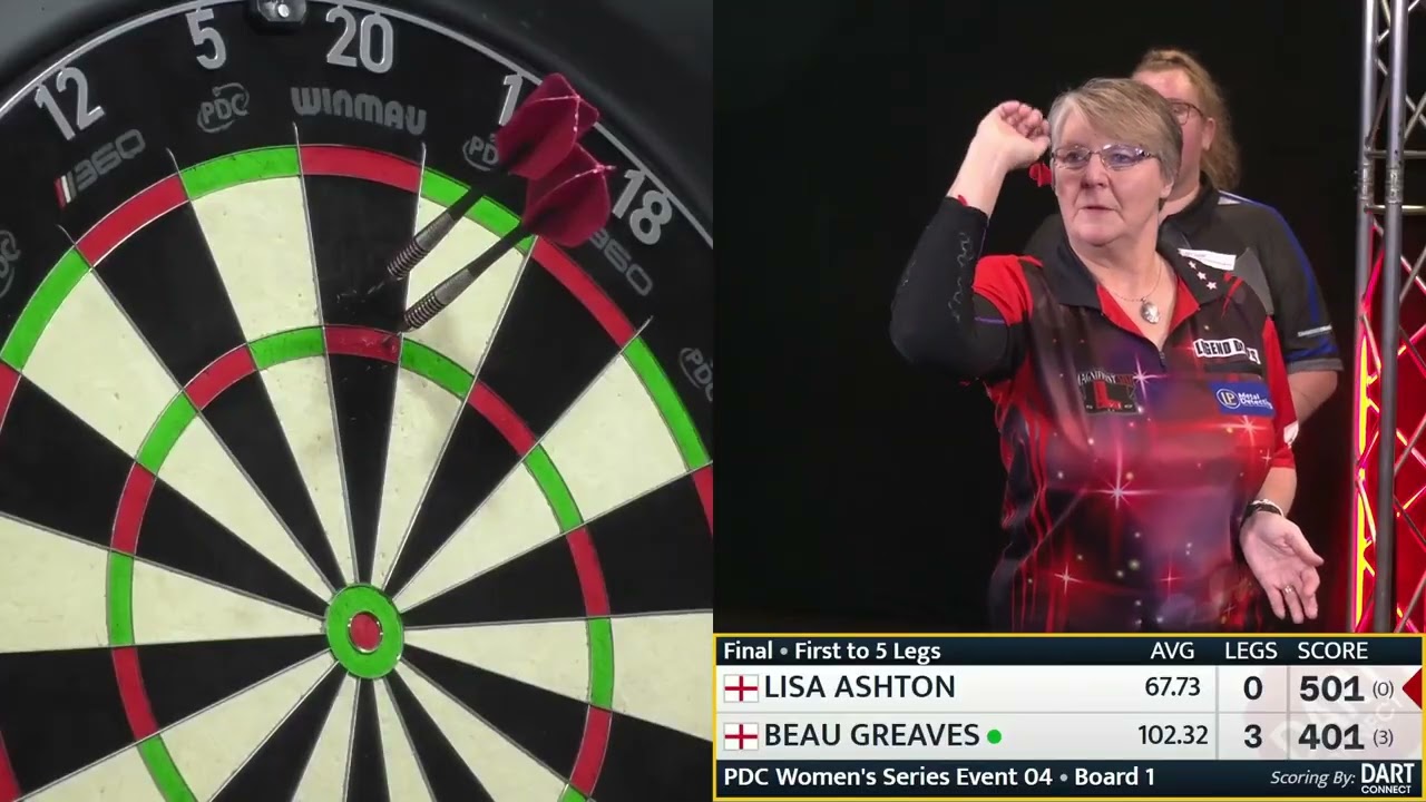 Lisa Ashton v Beau Greaves - PDC Women's Series 2026 Event 4 - Final