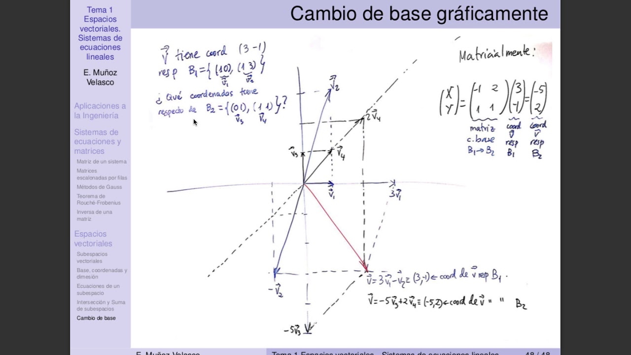 Cambio de Base en Espacios Vectoriales