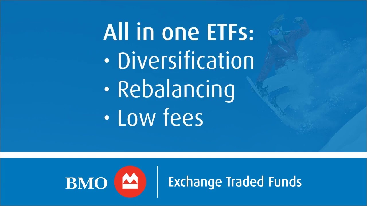 BMO Asset Allocation ETFs