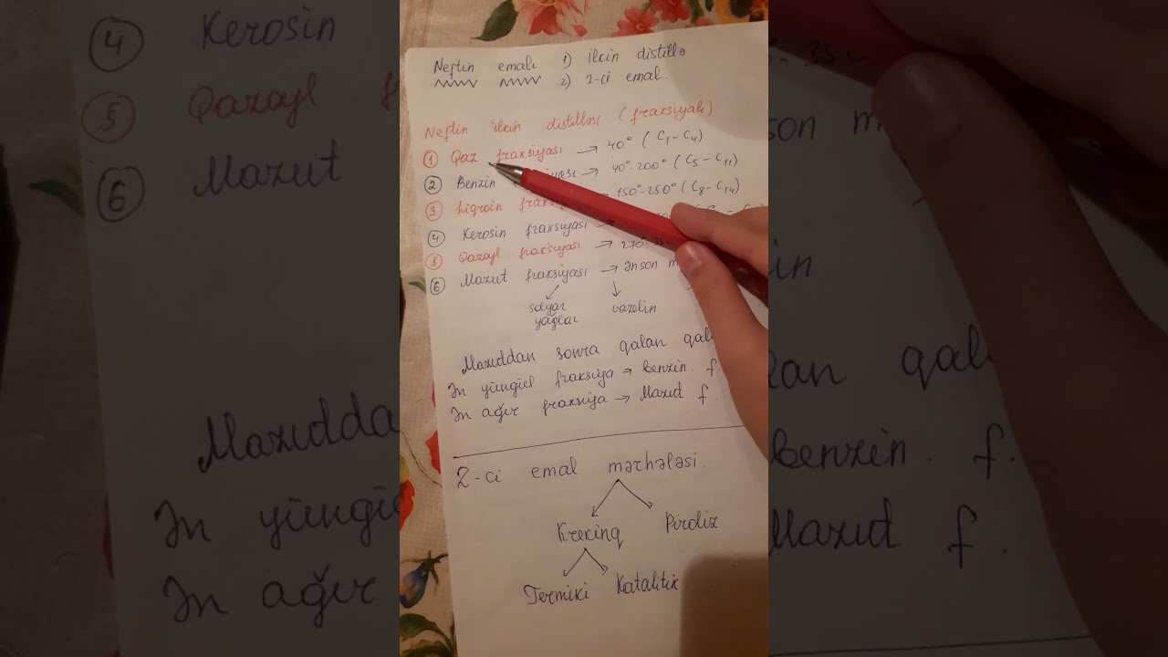 Dərs izahı.Karbohidrogenlərin təbii mənbələri.