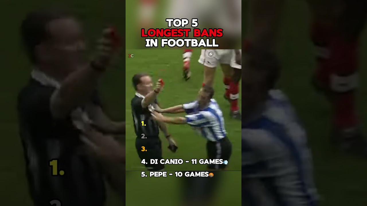 Longest Bans in Football😱