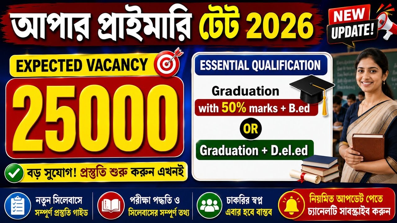 25000 Vacancy in Upper Primary | Upper Primary Syllabus 2026 | Upper Primary TET NEWS Today | 