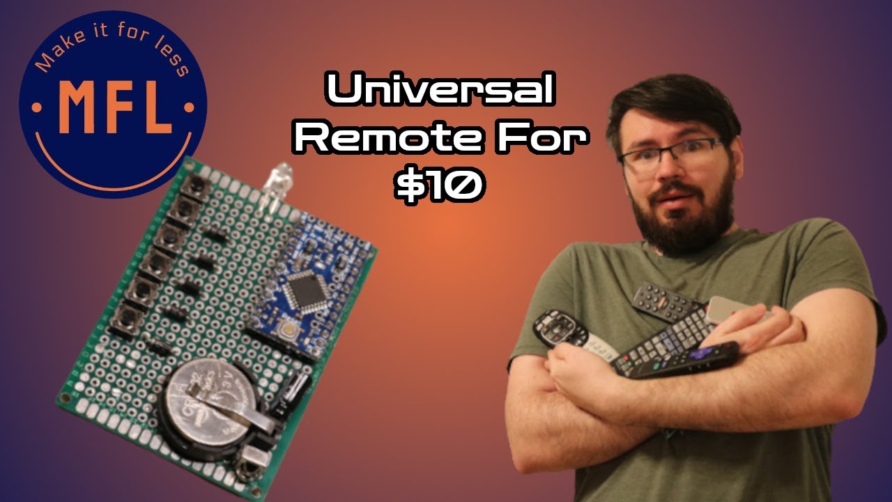 Take control of your life for only $10!