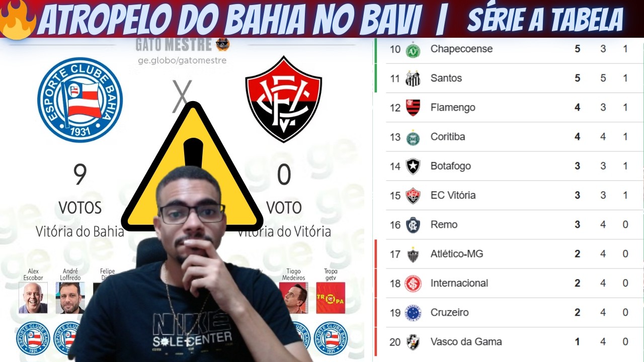 BAHIA VAI GANHAR MAIS UM BAVI : BAHIA X VITÓRIA - SÉRIE A 5ª RODADA ! MIRASSOL 2X2 SANTOS