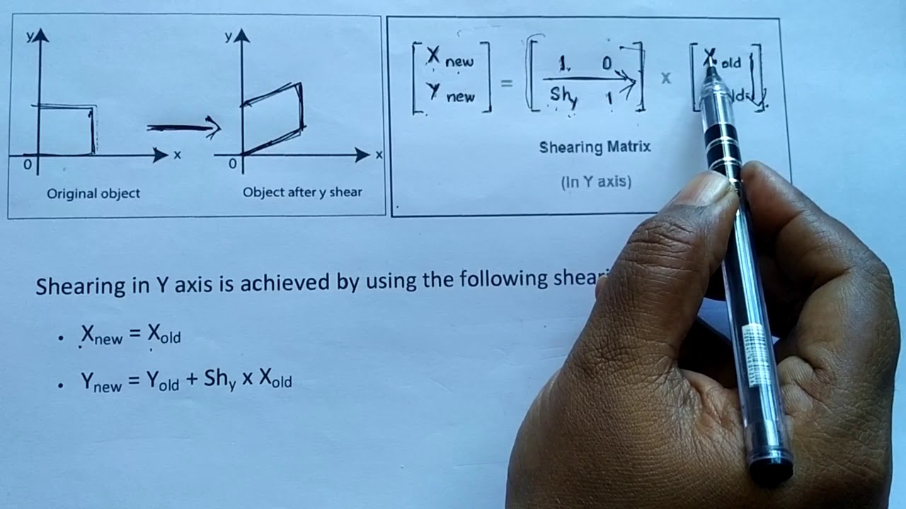 Shearing Transformation in Computer Graphics