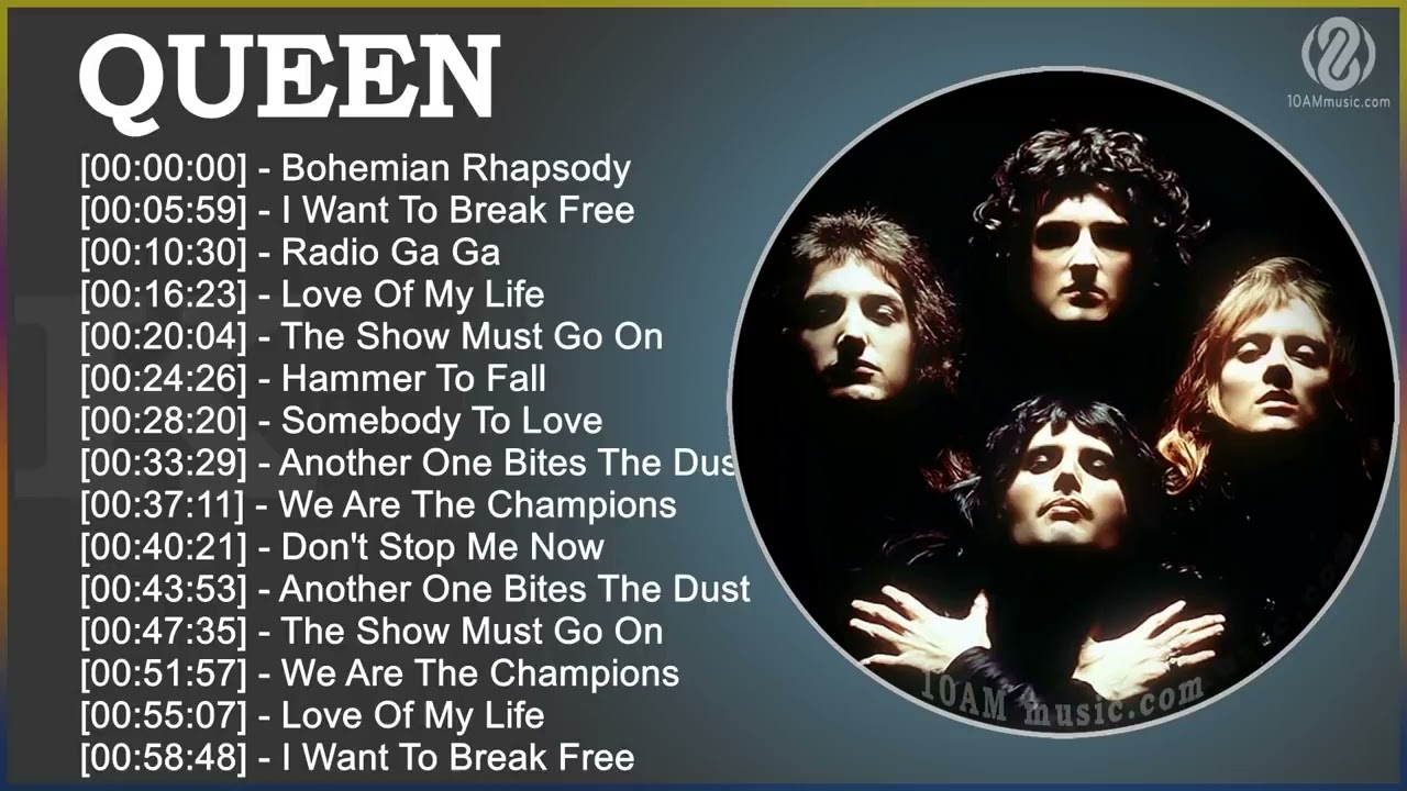 Q.u.e.e.n 2022 Mix - Best songs 2022 - Classic Rock 80s & 90s