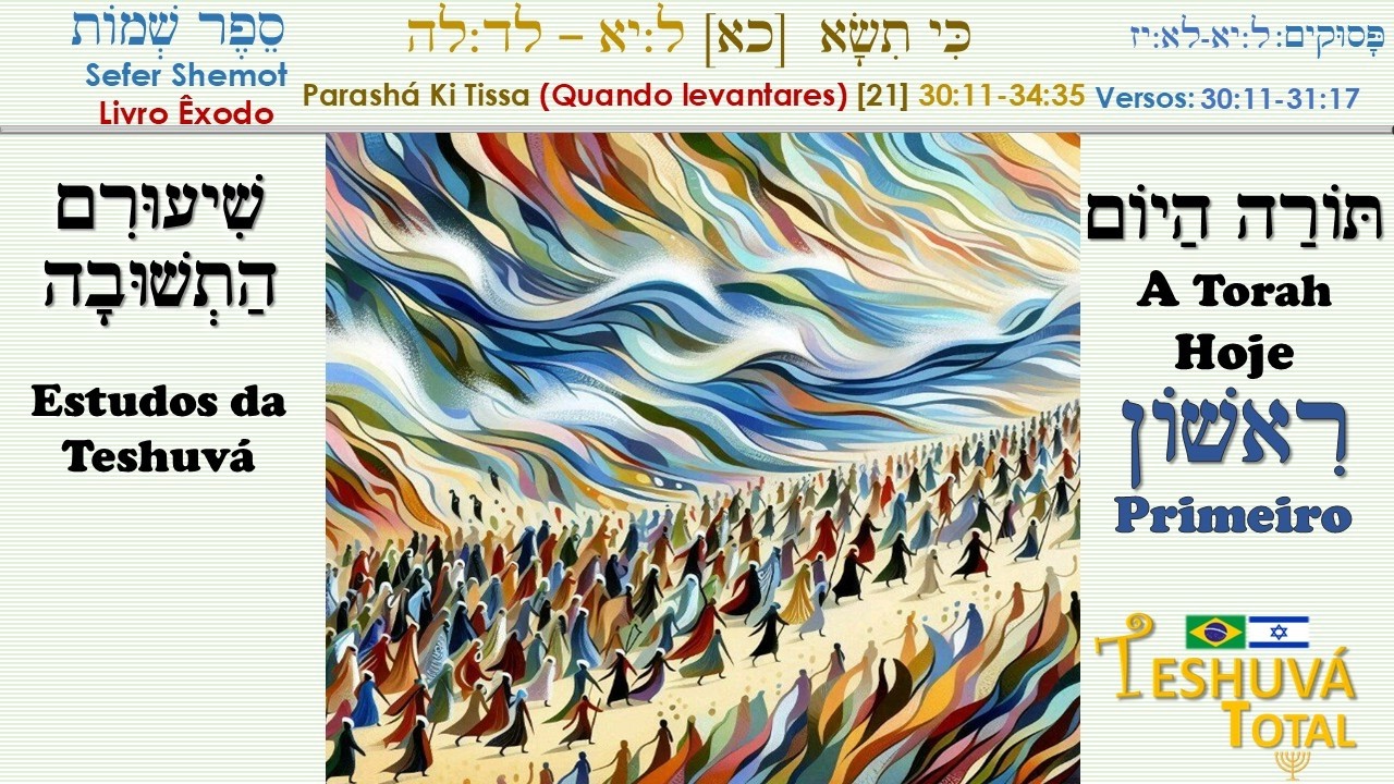 Primeiro Dia da Porção KiTissa (Quando Levantares) [21]