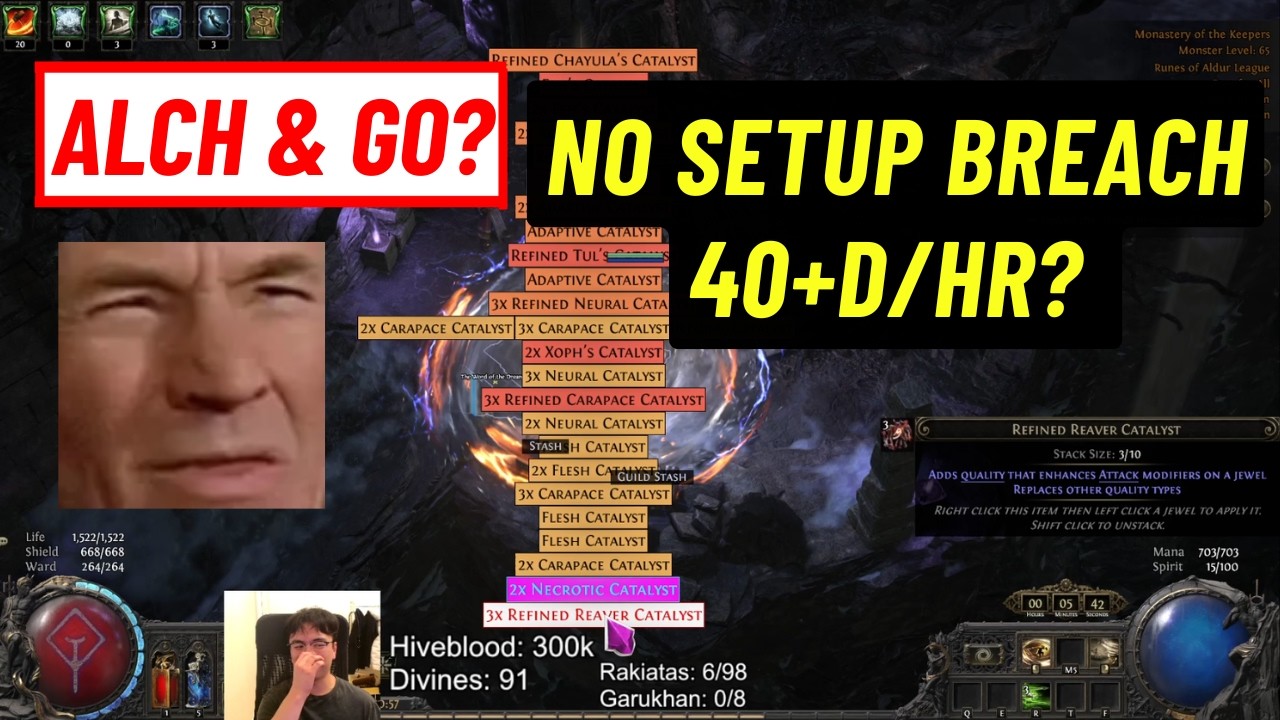 NO SETUP BREACH 40+D/HR IS INSANE