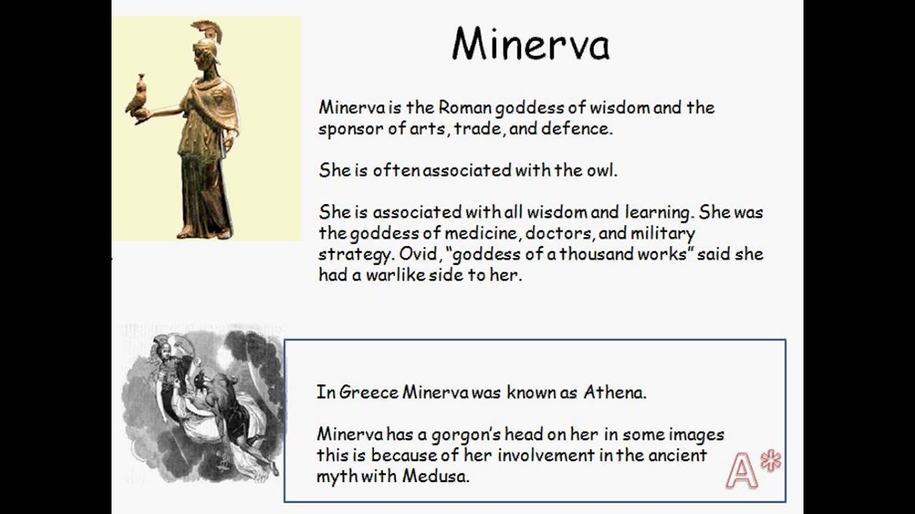 Minerva - Roman Goddess