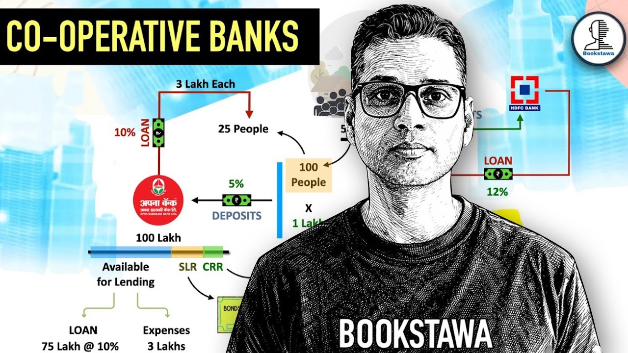 Cooperative Banks | Primary credit society, UCBs vs SCBs vs DCCBs - INDIAN ECONOMY by Bookstawa