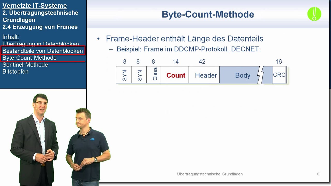VIT 2.4: Erzeugung von Frames | Vernetzte IT-Systeme