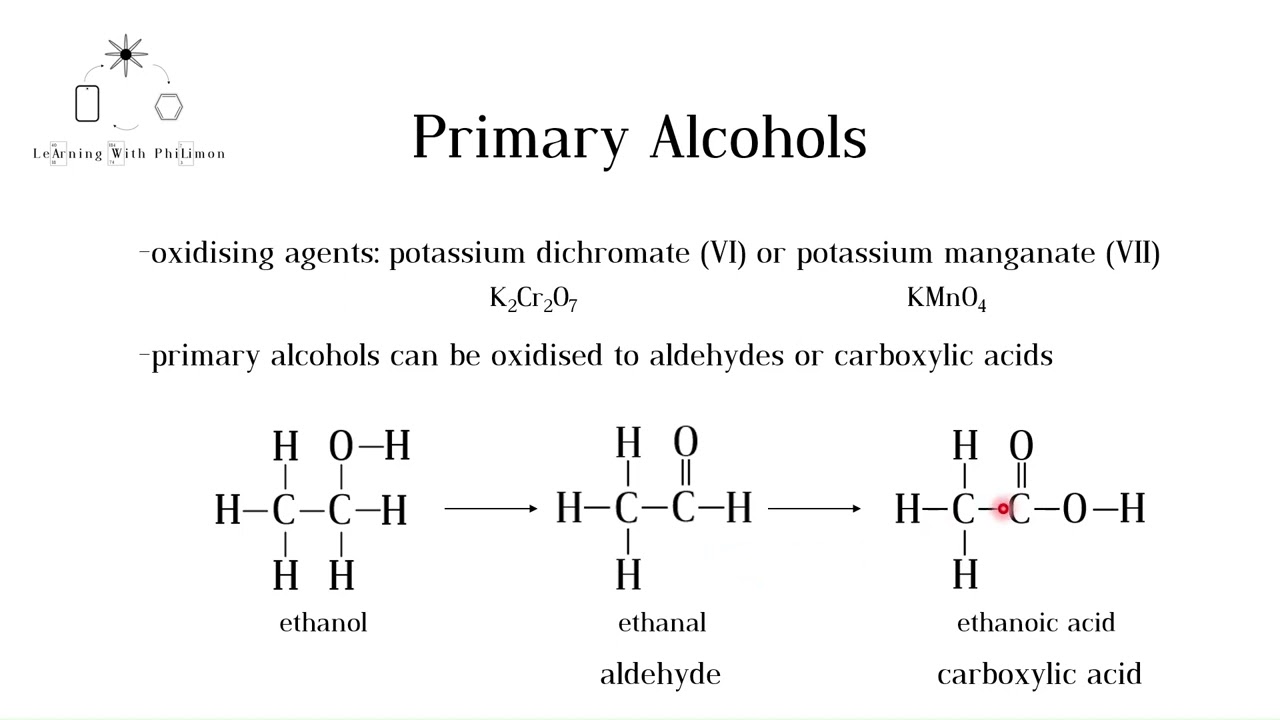 Oxidation of Alcohols (IB SL and A level Chemistry)