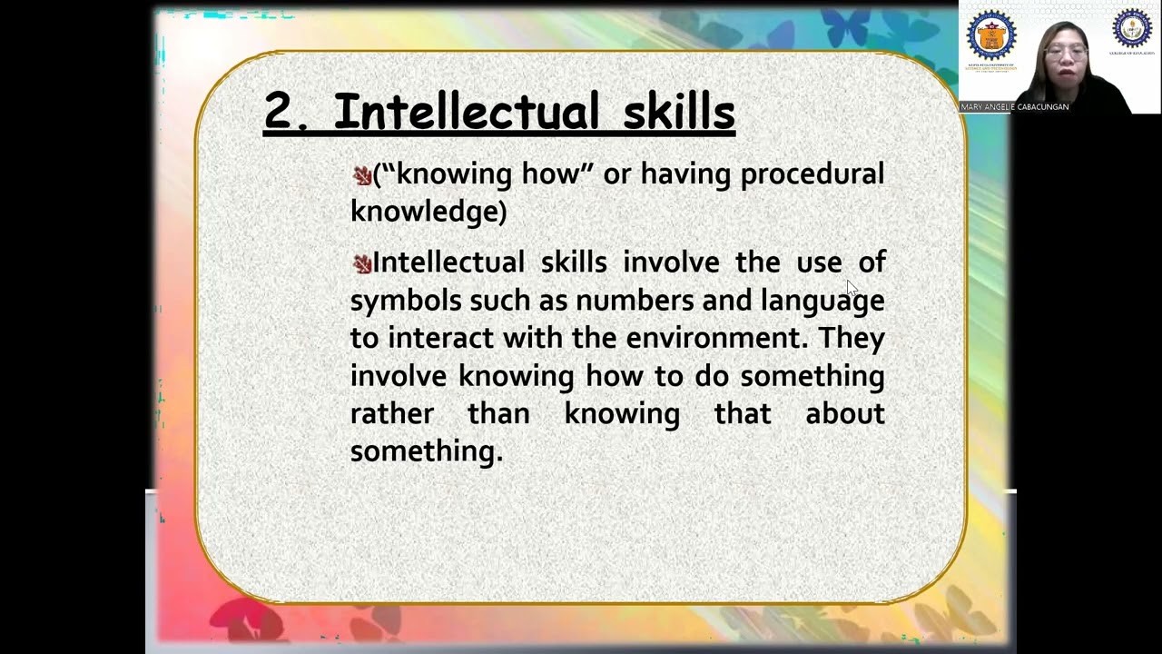 Gagne's Conditions of Learning