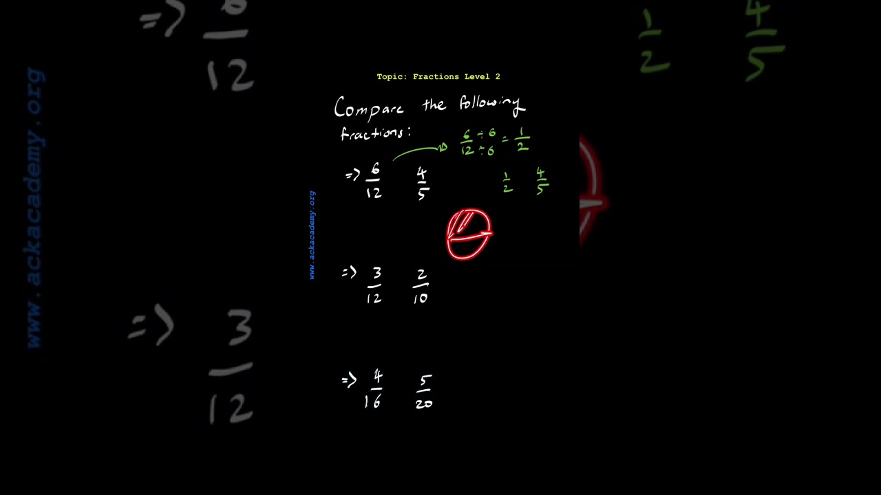 51. Compare the following fractions [Part 2]